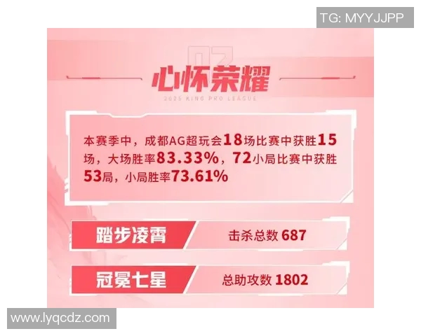 大师赛特别报道WE逆袭之旅从低谷到巅峰的奋斗与荣耀实时数据