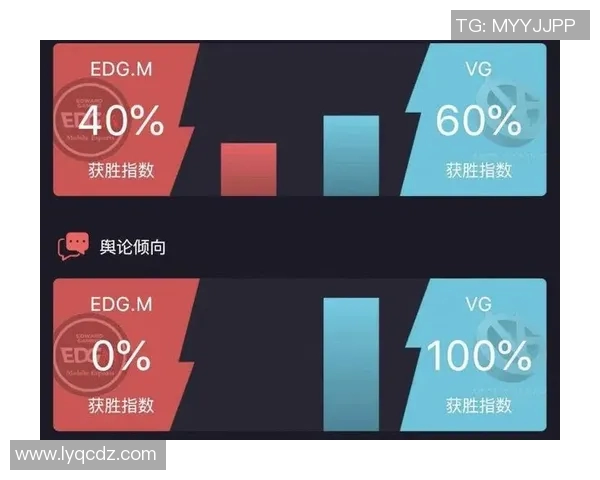 电竞实时数据分析EDG在CSGO阵地战中的优势与不足实时数据