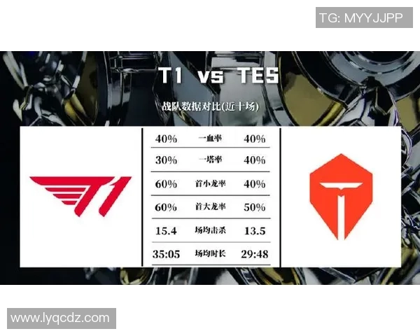 esports最新数据深入分析TES战队的防守策略与战术执行细节