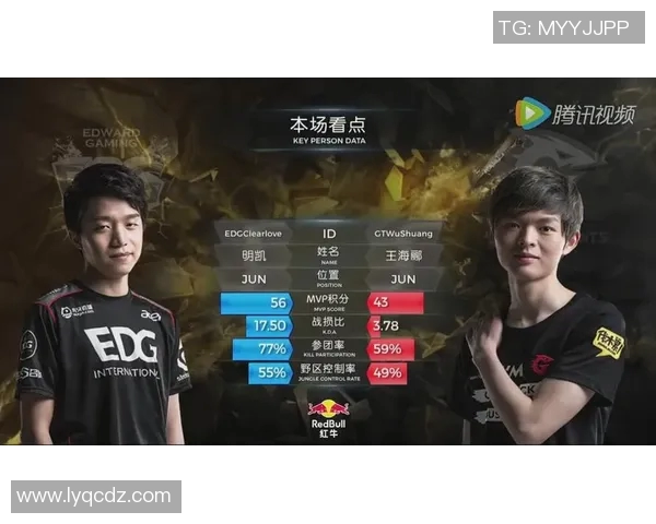电竞新闻探索英雄联盟EDG战术体系中的节奏掌控与团队协作策略