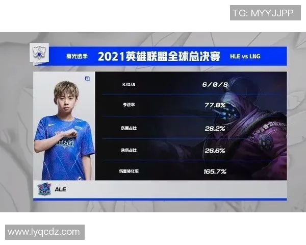 王者荣耀意识排行榜揭晓LNG战队荣登第三名引发热议实时新闻